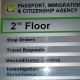Show customers around the building using directional signs direct