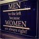 This sign should keep the men in order
